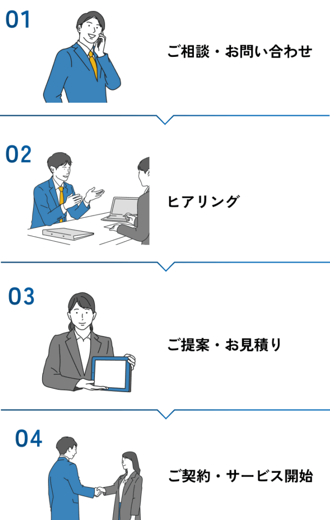 サービスご利用の流れの図